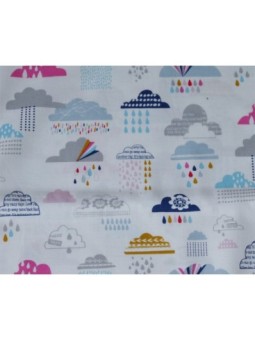 Tissu coton pour personnaliser vos créations